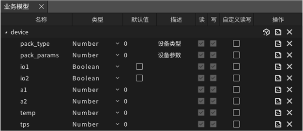 图5.1 新增设备模型