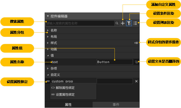 图2.34 控件属性编辑器窗口