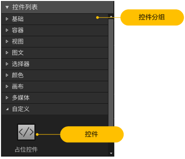 图2.29 控件列表窗口