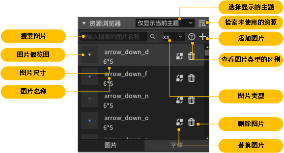 图2.30 图片资源列表