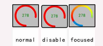 图4.62 process_circle样式设置效果