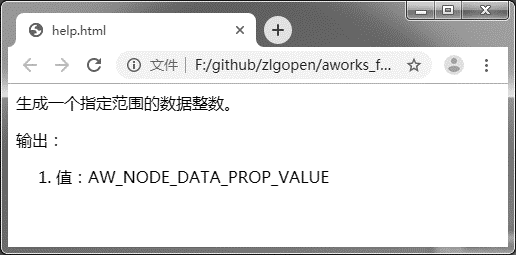 图4.1 节点帮助信息所示页面